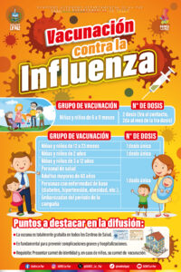 CAMPAÑA DE VACUNACIÓN CONTRA LA INFLUENZA